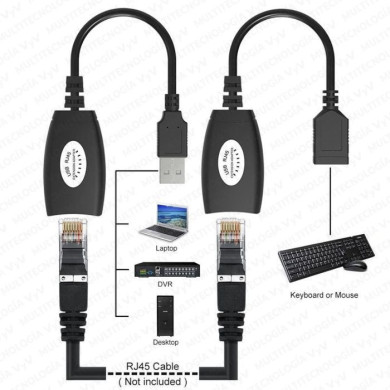 VC-EXTENSOR DE SEÑAL USB 2.0 CON CABLE DE RED ALCANCE 40 M DELTA