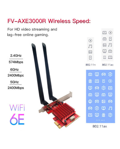 VC-TARJETA PCI EXP AX210 WiFi6 BT5.2 5400Mbps TRES BANDAS 802.11 ac ax