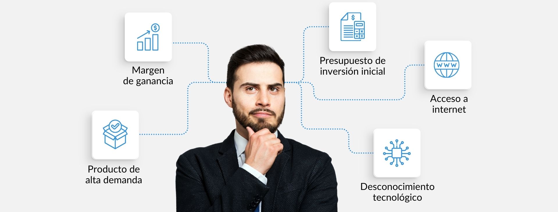 Requisitos para ecommerce con nuestra agencia digital