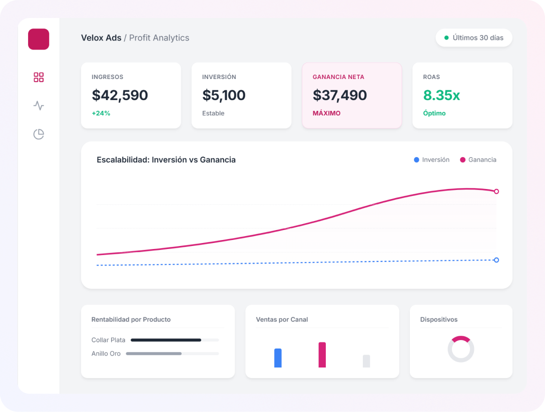 Dashboard de Publicidad Digital Velox