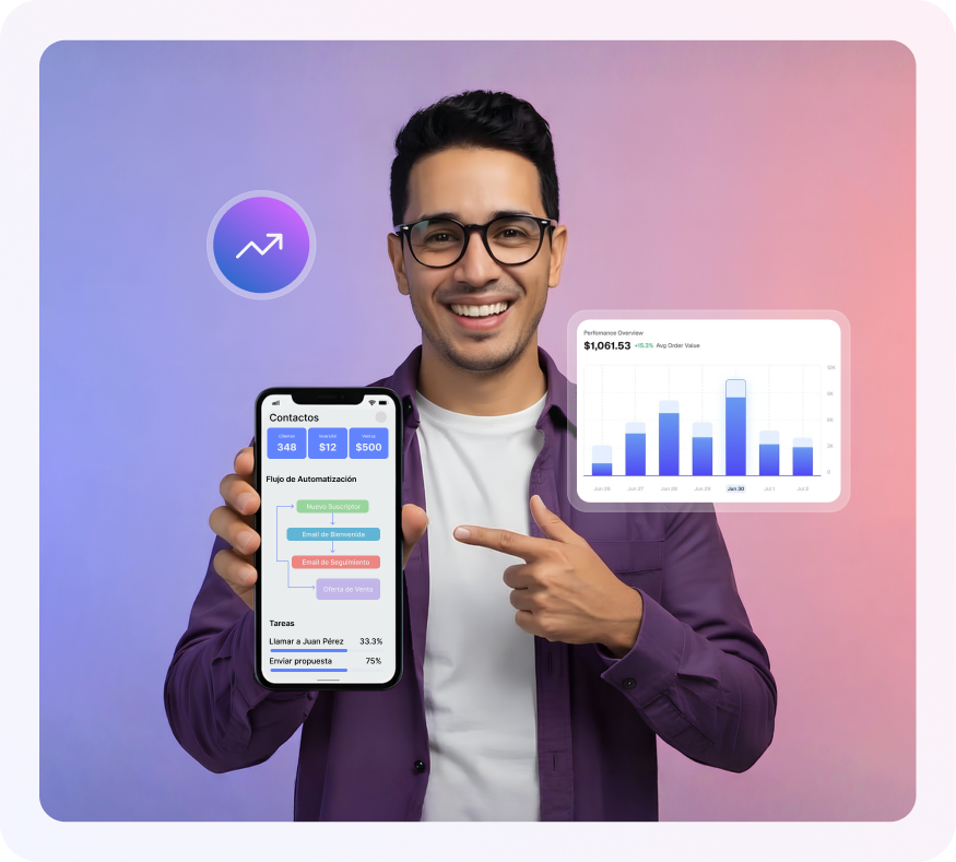 Diagrama de flujo de automatización en móvil